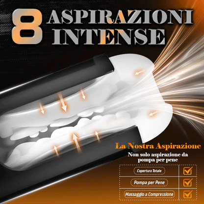 Sophia – 8 Modalità di Vibrazione 8 Modalità di Aspirazione Manicotto Realistico 3D Masturbatore Maschile Automatico