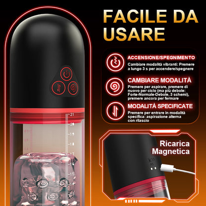 S-HANDE - 2 IN1 9 Vibrazione 3 Aspirazione Pompa per pene